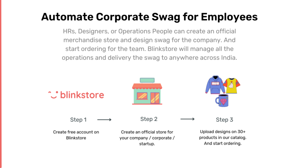 Automate Corporate Swag for employees