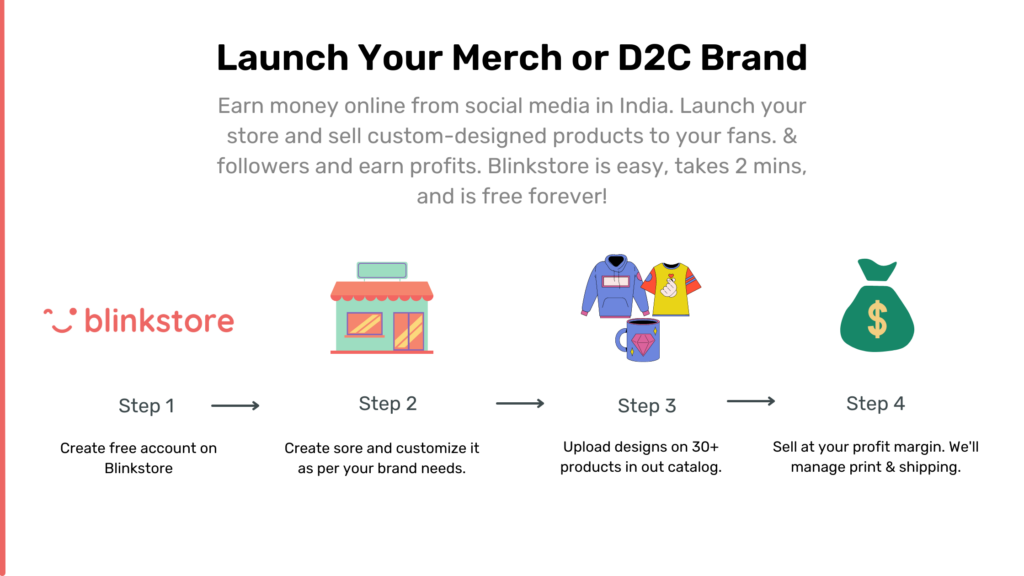Launch your merchandise store or D2C brand using Blinkstore | Earn money from Instagram reels in India